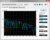 HD Tune: 69MB/s sequential read