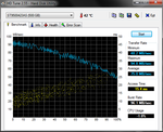 Seagate hard drive in HDTune