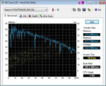 HDTune