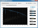 HDTune 1 (Systemfestplatte)