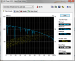 HD-Tune-Benchmark