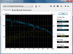 HD Tune benchmark