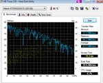 HD-Tune benchmark