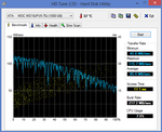 HD Tune benchmark