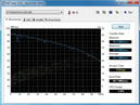 HDTune 3