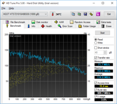 HD Tune - secondary 1 TB hard drive