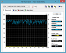 Systeminfo HDTune