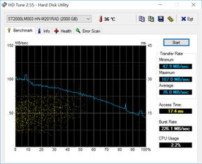 HD Tune (secondary)