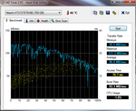 HD-Tune-Benchmark