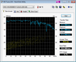 HD-Tune 51.5 MB/s reading