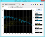 HD Tune Benchmark