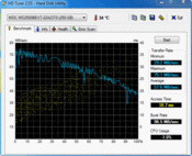 HD Tune 57.6 MB/s reading