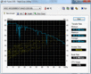 System info HDTune