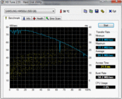 HD-Tune: 64.5 MB/s Read Rate