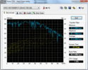 HD Tune: 75 MB/s Read