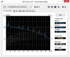 System info HDTune