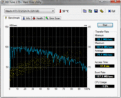 HD-Tune: 79 MB/s reading