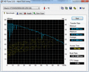 HD Tune 64.9 MB/s