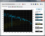 HDTune benchmark