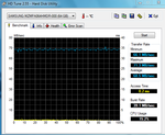 HD-Tune benchmark