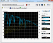 HD-Tune 61.8 MB/s read