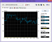 HD Tune: 141 MB/s seq. read (SSD cache)