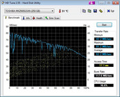 HD-Tune 62 MB/s read