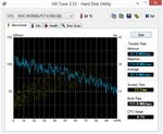 HDTune benchmark