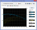 HD Tune Seagate HDD