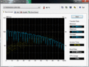 HDTune Disk2