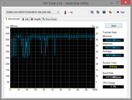 HD Tune Samsung SSD