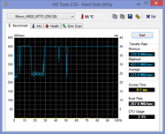 HD Tune primary SSD