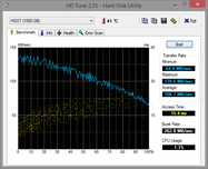 HD Tune HGST HDD