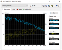 HD Tune secondary HDD