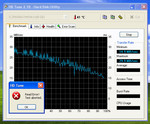 HD Tune and 3D Mark03 diagramme