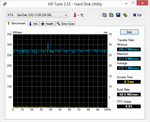 HD Tune SanDisk U100