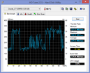 HD Tune Crucial SSD