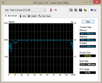 HD Tune Lite-On Primary