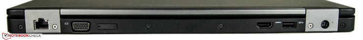 Rear: Ethernet, VGA, slot for a SIM card (WWAN optional), HDMI, USB 3.0, power