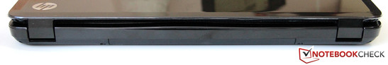 Back: no ports
