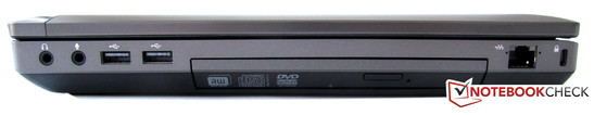 Right: 2 audios, 2 USB 2.0s, 1 DVD burner, 1 Gigabit LAN, 1 Kensington lock