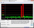 DPC Latency Checker HP Pavilion dm3-1010eg