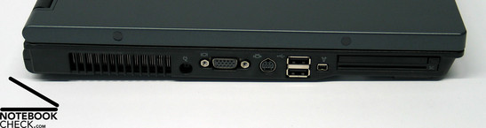 HP Compaq nx9420 Interfaces