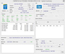 HWinfo Overview