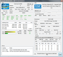 DPC Latency