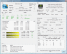 HWiNFO mySN XMG U700 ULTRA Notebook