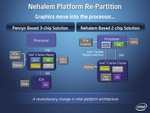 Core i5 architecture