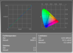 ICC profile shows a small colour space