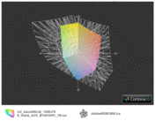 ASUS N82JQ-VX046V vs. AdobeRGB (t)