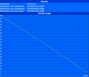 Maximum runtime (Reader's Test)